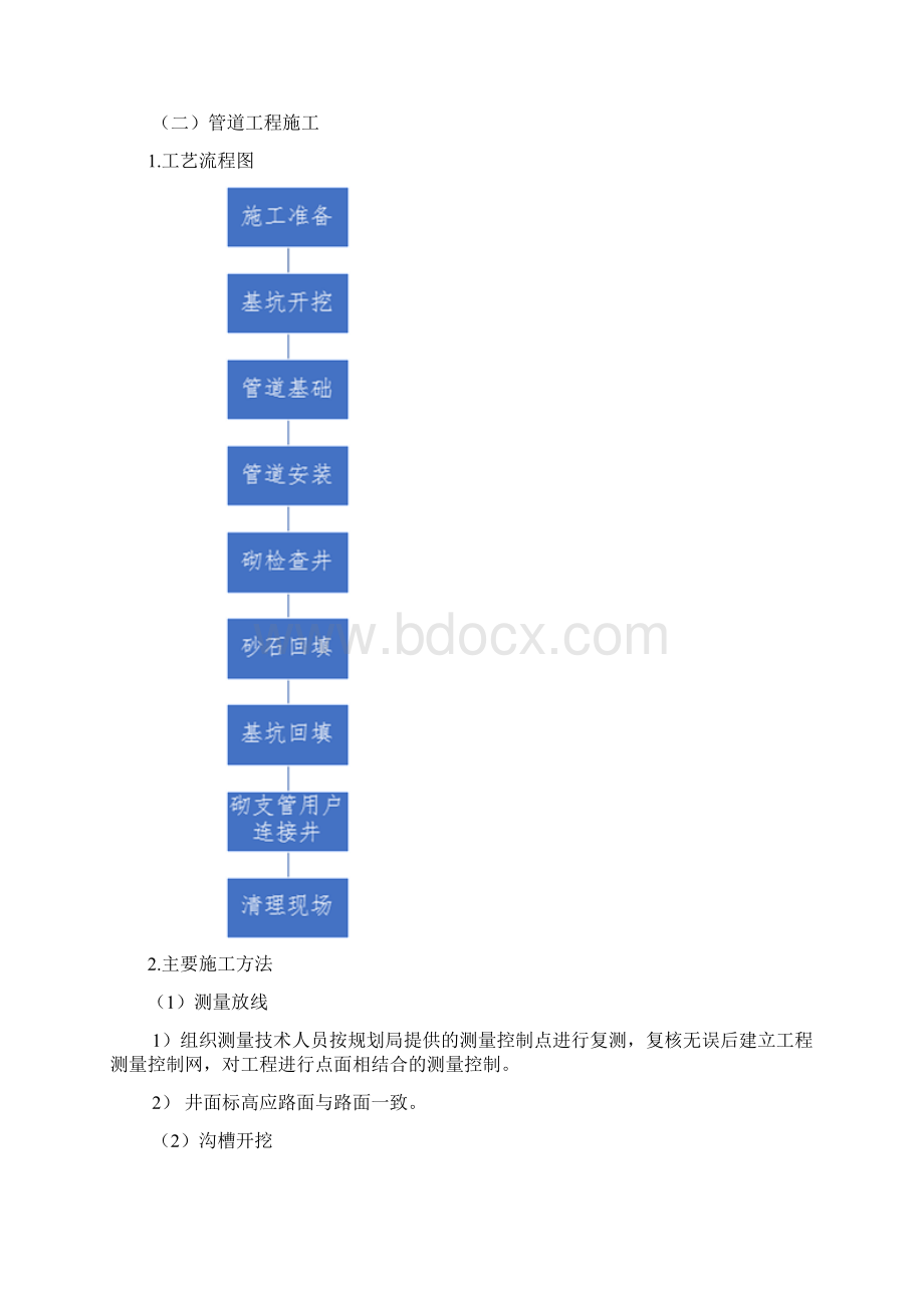 市政道路绿化施工工艺流程Word文档格式.docx_第3页