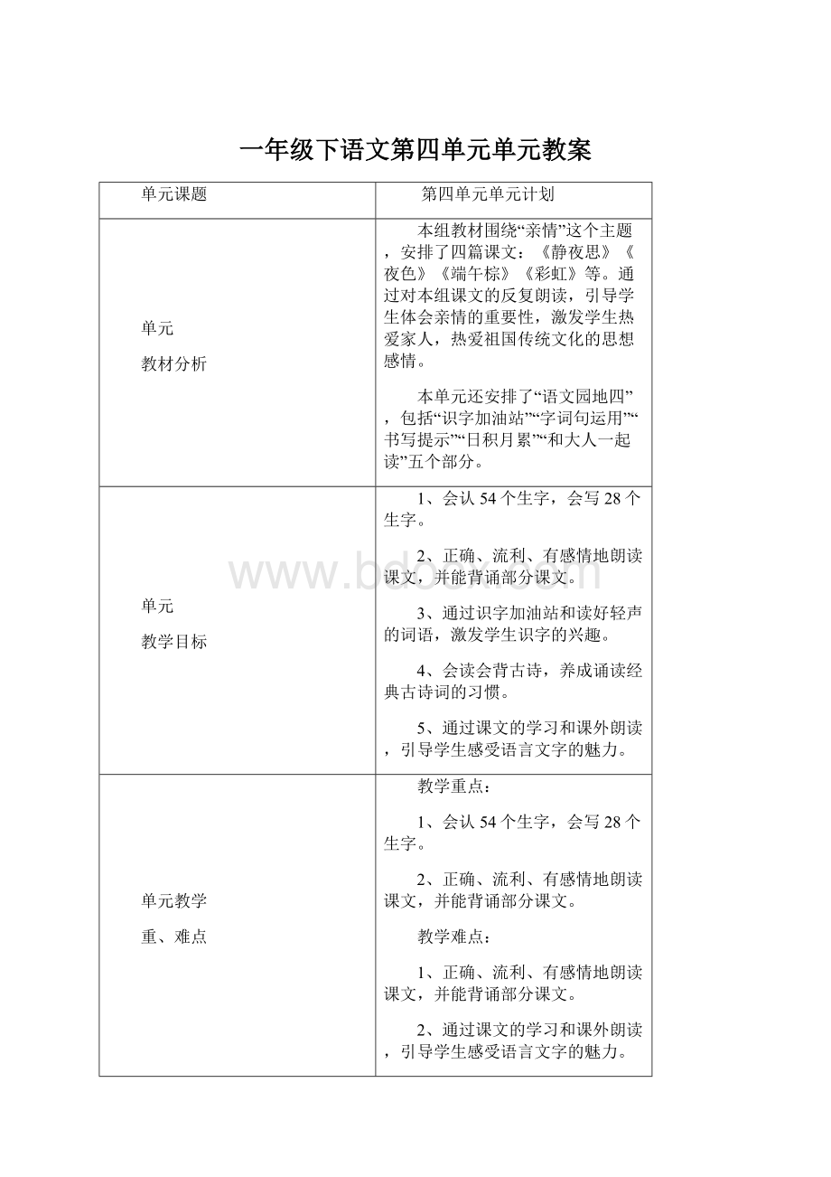 一年级下语文第四单元单元教案.docx_第1页