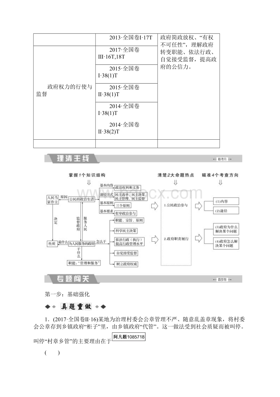 高考精品资料人教A版专题五 我国的公民与政府教案doc文档格式.docx_第2页