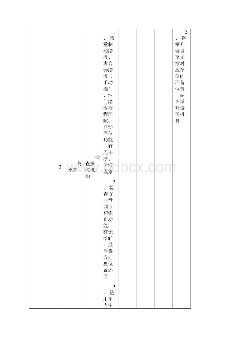 速腾30000公里快修服务双人操作流程步骤1.docx_第2页