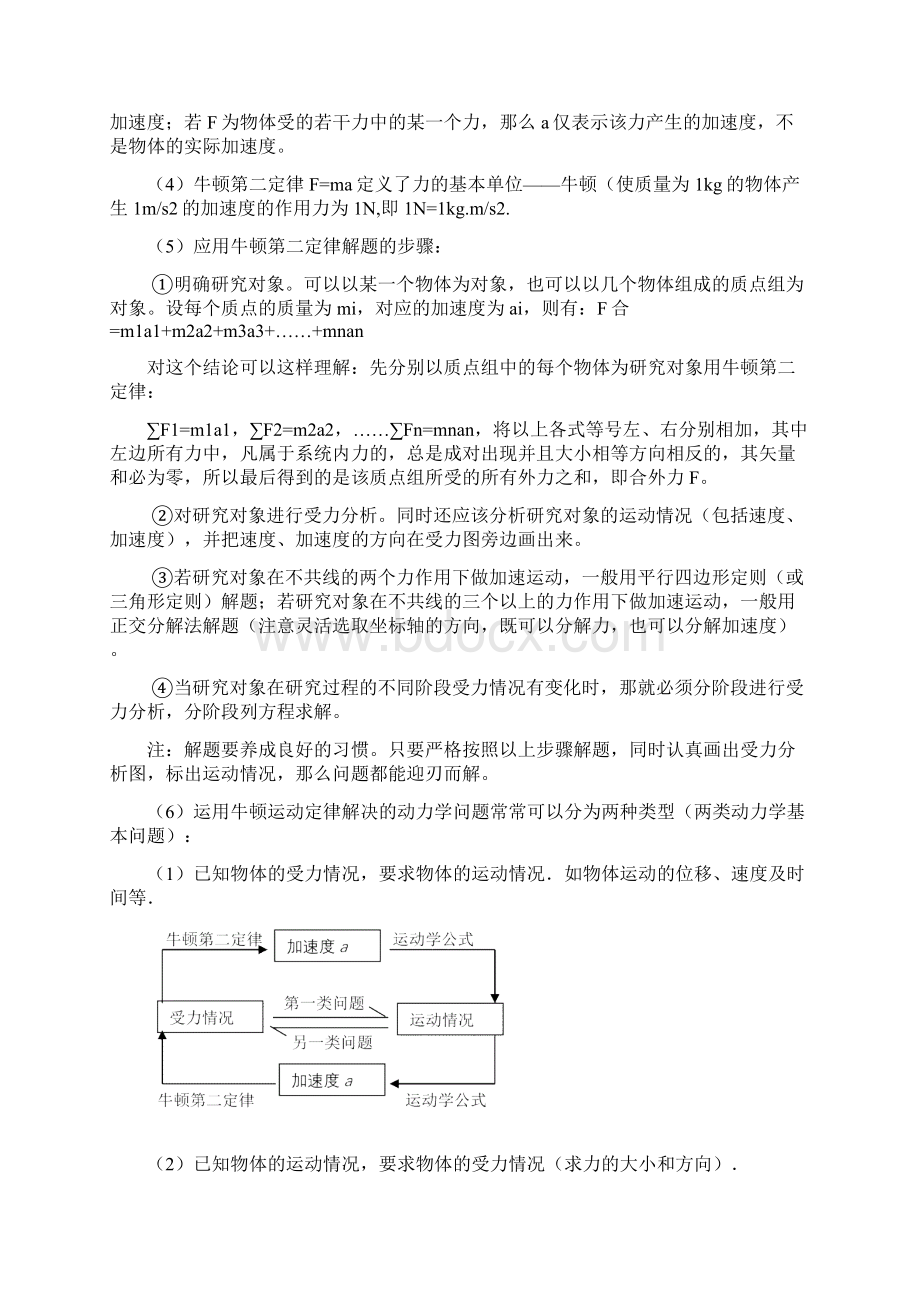 高一物理第四章牛顿运动定律知识点总结文档格式.docx_第2页