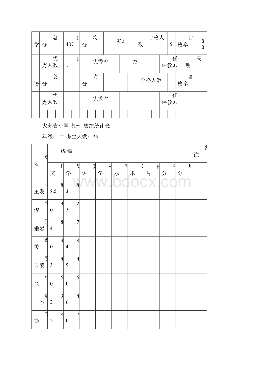 成绩统计表2.docx_第3页