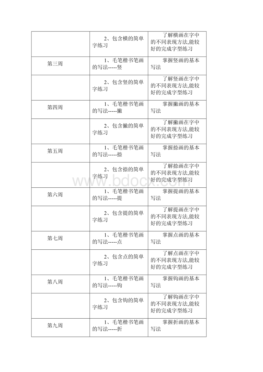 少年宫书法社团毛笔书法教学计划清单.docx_第2页