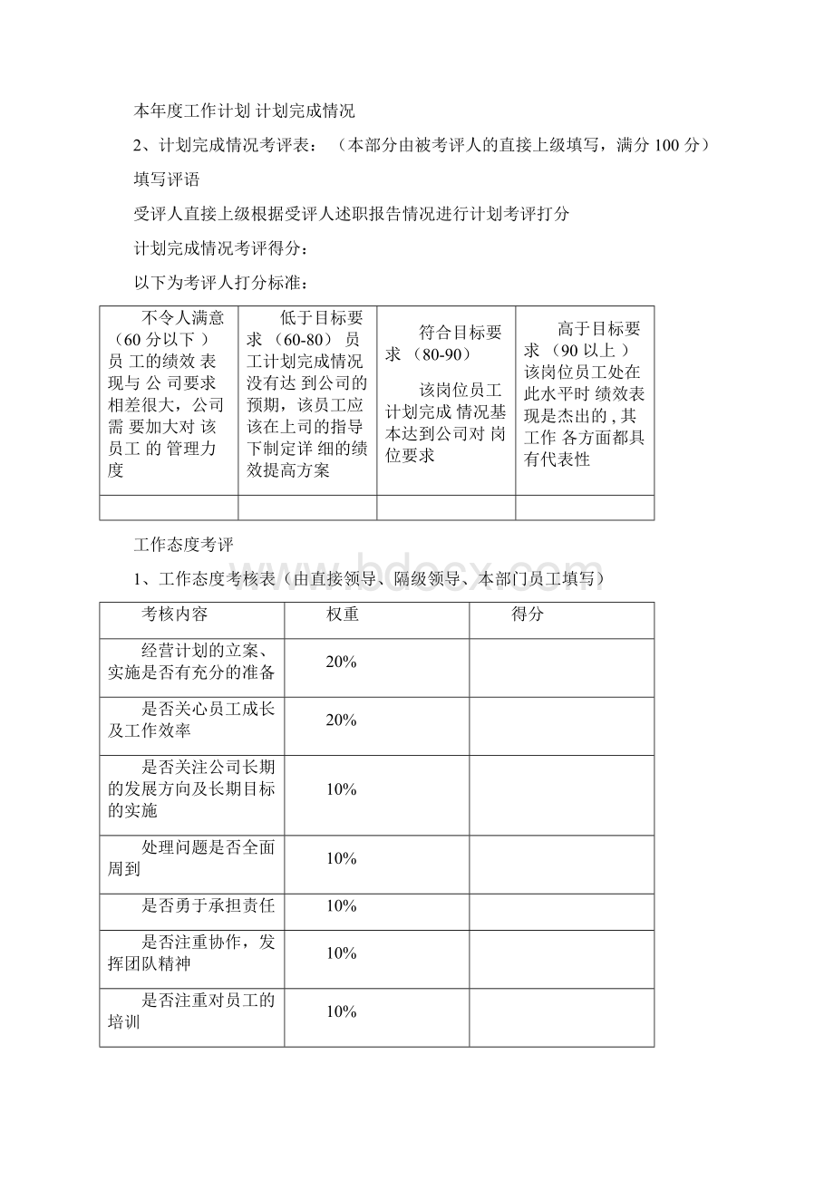 绩效考核工作态度考评.docx_第3页