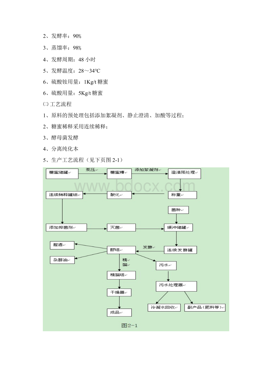 发酵厂项目建议书Word文档下载推荐.docx_第3页