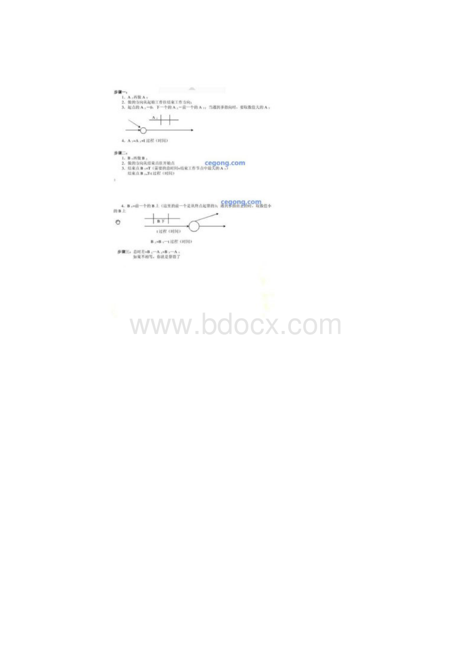 双代号网络图六个时间参数的简易计算Word文档格式.docx_第2页