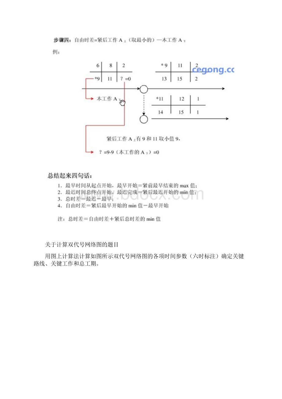 双代号网络图六个时间参数的简易计算Word文档格式.docx_第3页