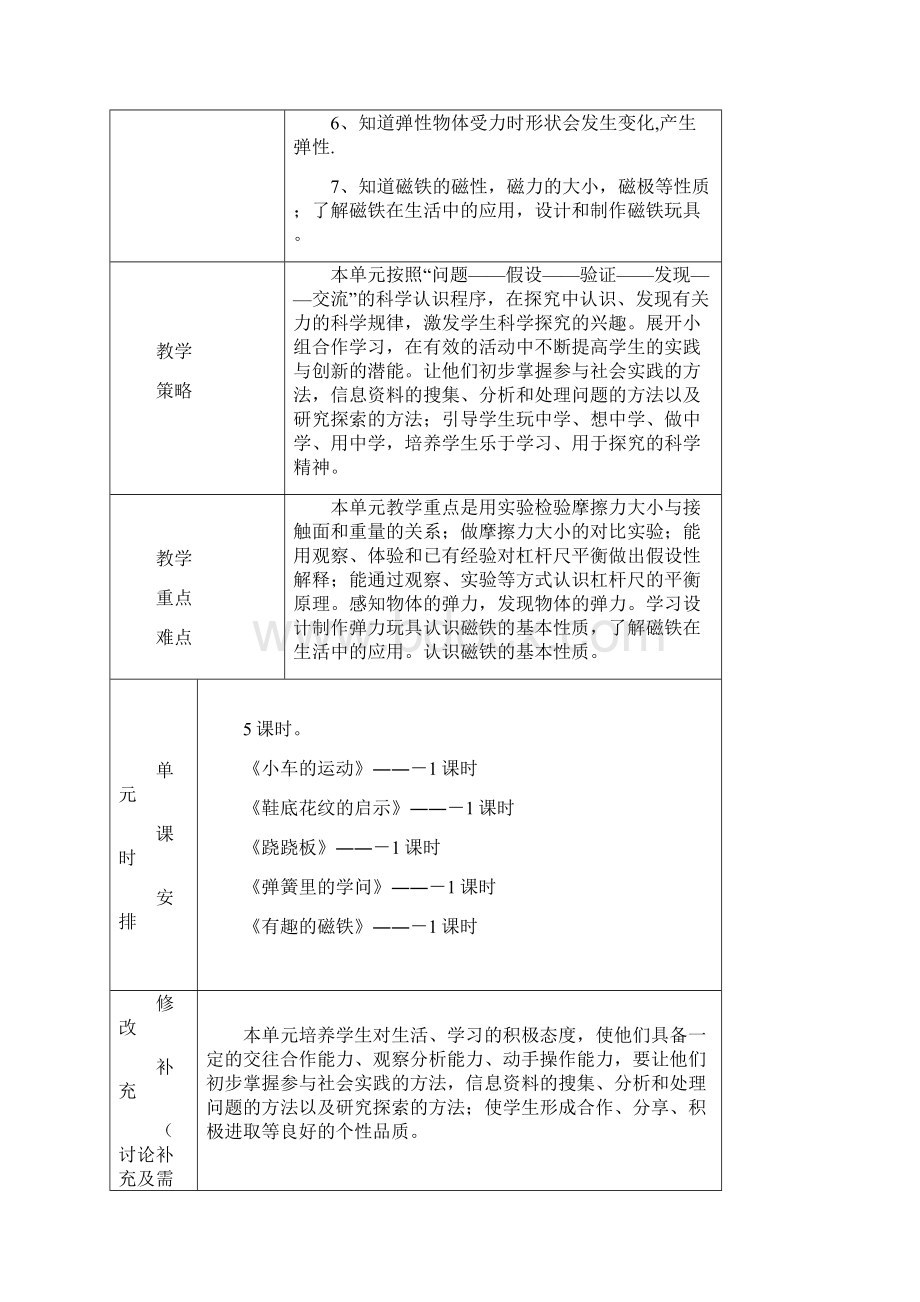 小学科学集体备课.docx_第3页