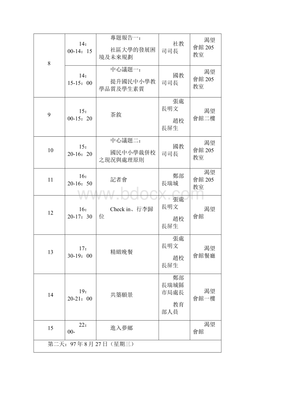 97年度第2次全国教育局处长会议流程Word文档格式.docx_第2页