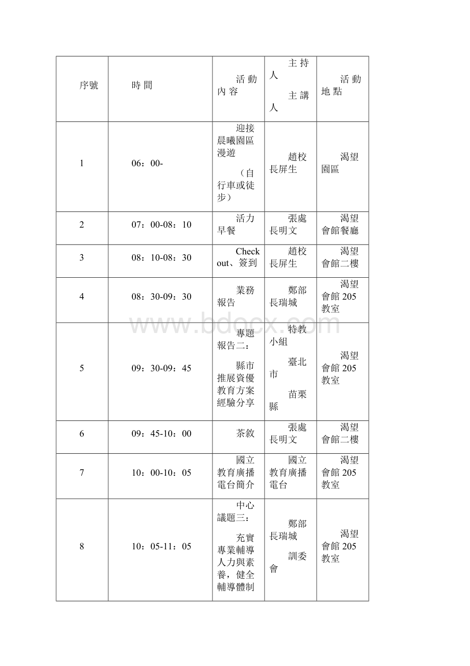 97年度第2次全国教育局处长会议流程Word文档格式.docx_第3页