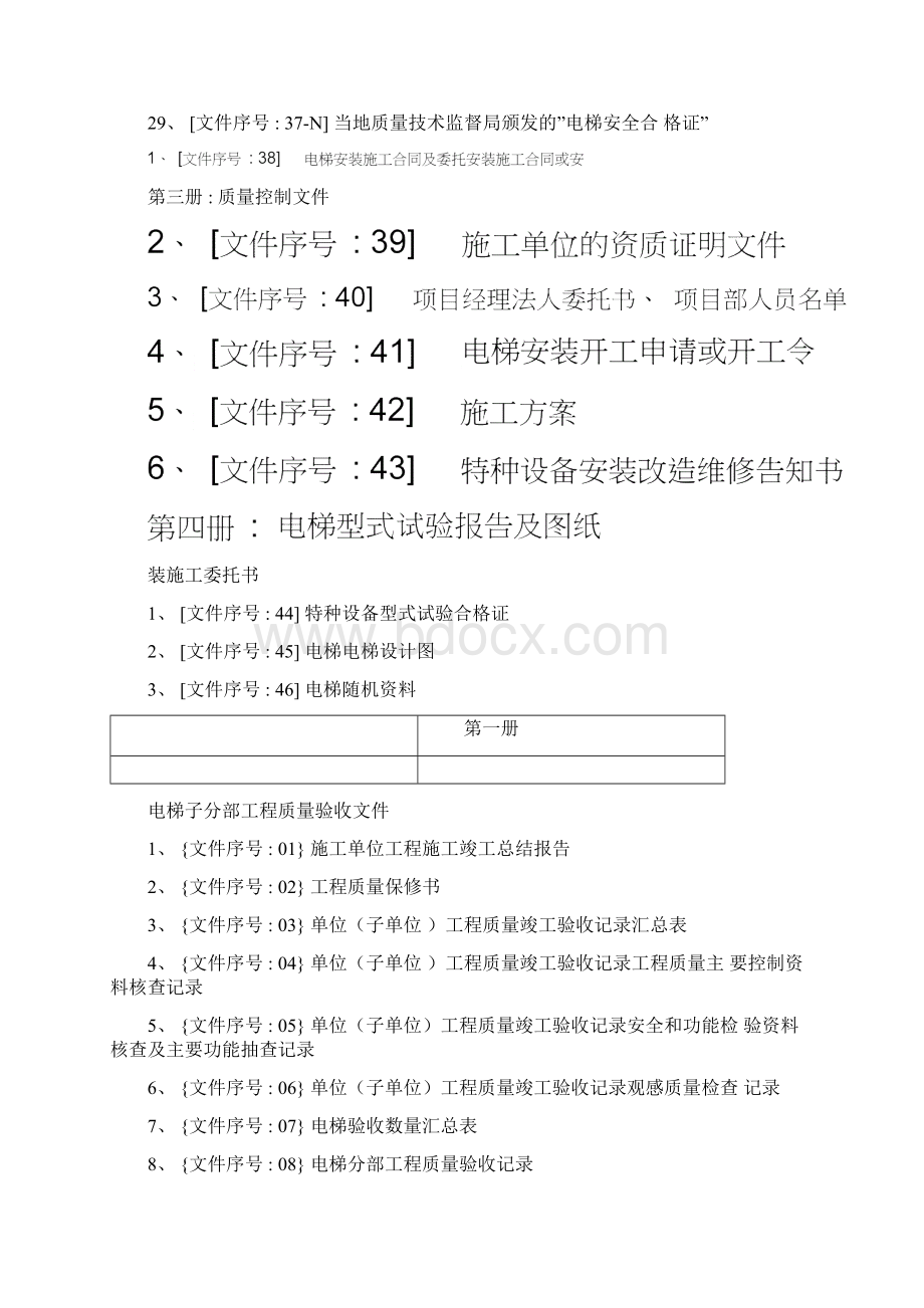 电梯分部工程质量验收记录表格资料模板.docx_第3页