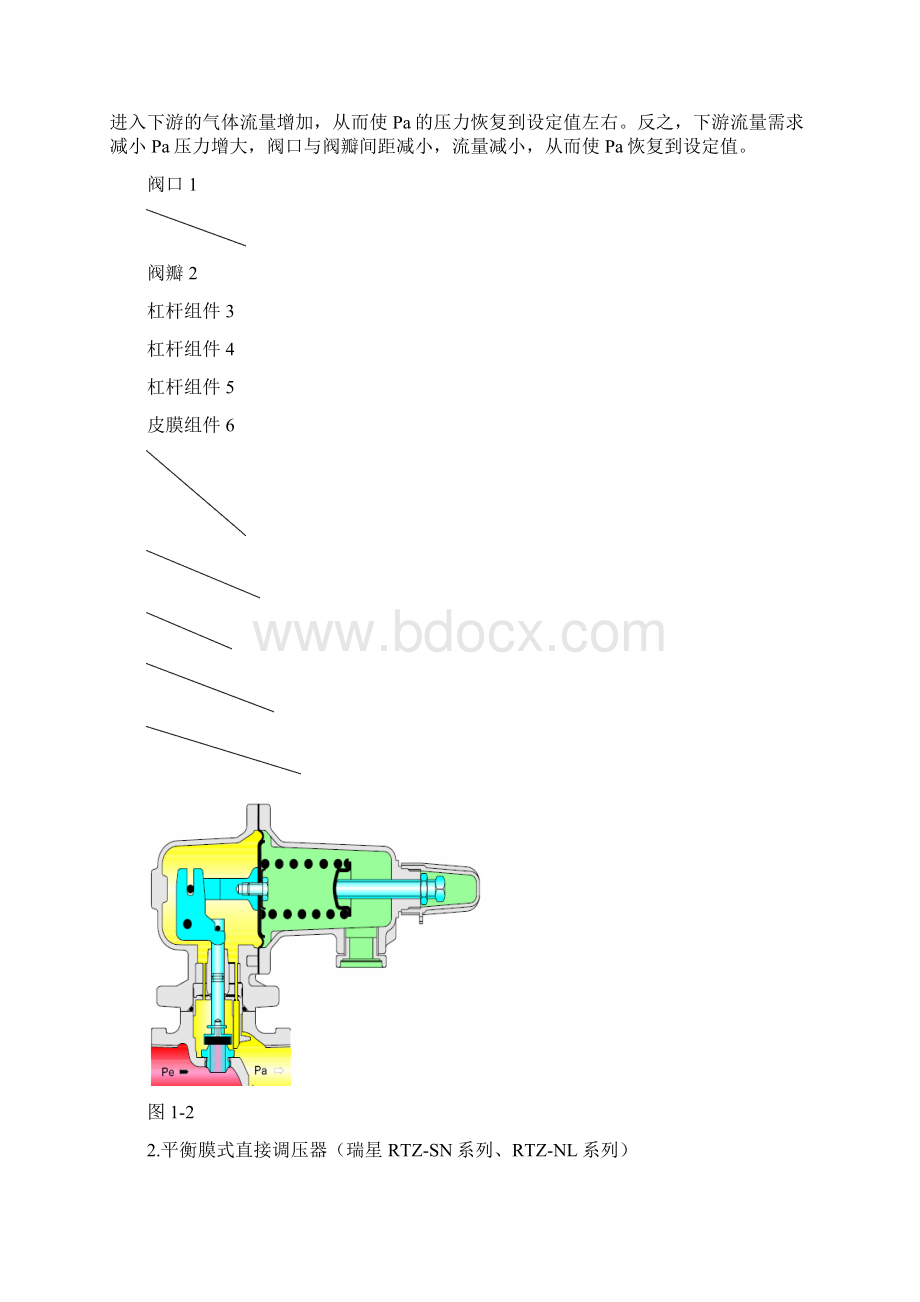 1单体调压器操作维护规程.docx_第2页