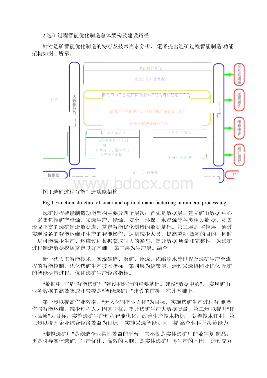 流程工业选矿过程智能优化制造发展战略Word下载.docx_第3页