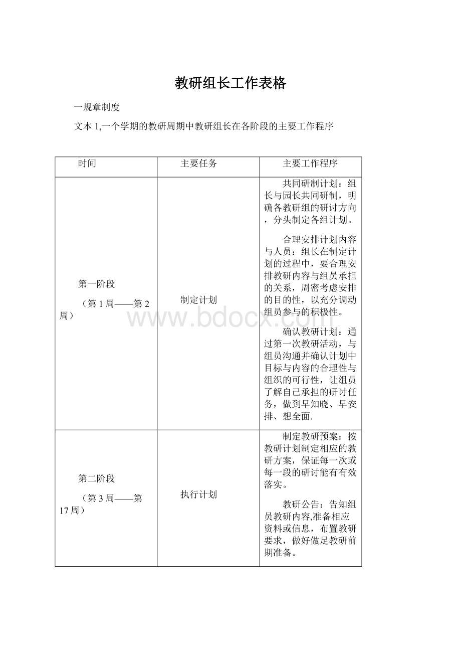 教研组长工作表格Word文档格式.docx