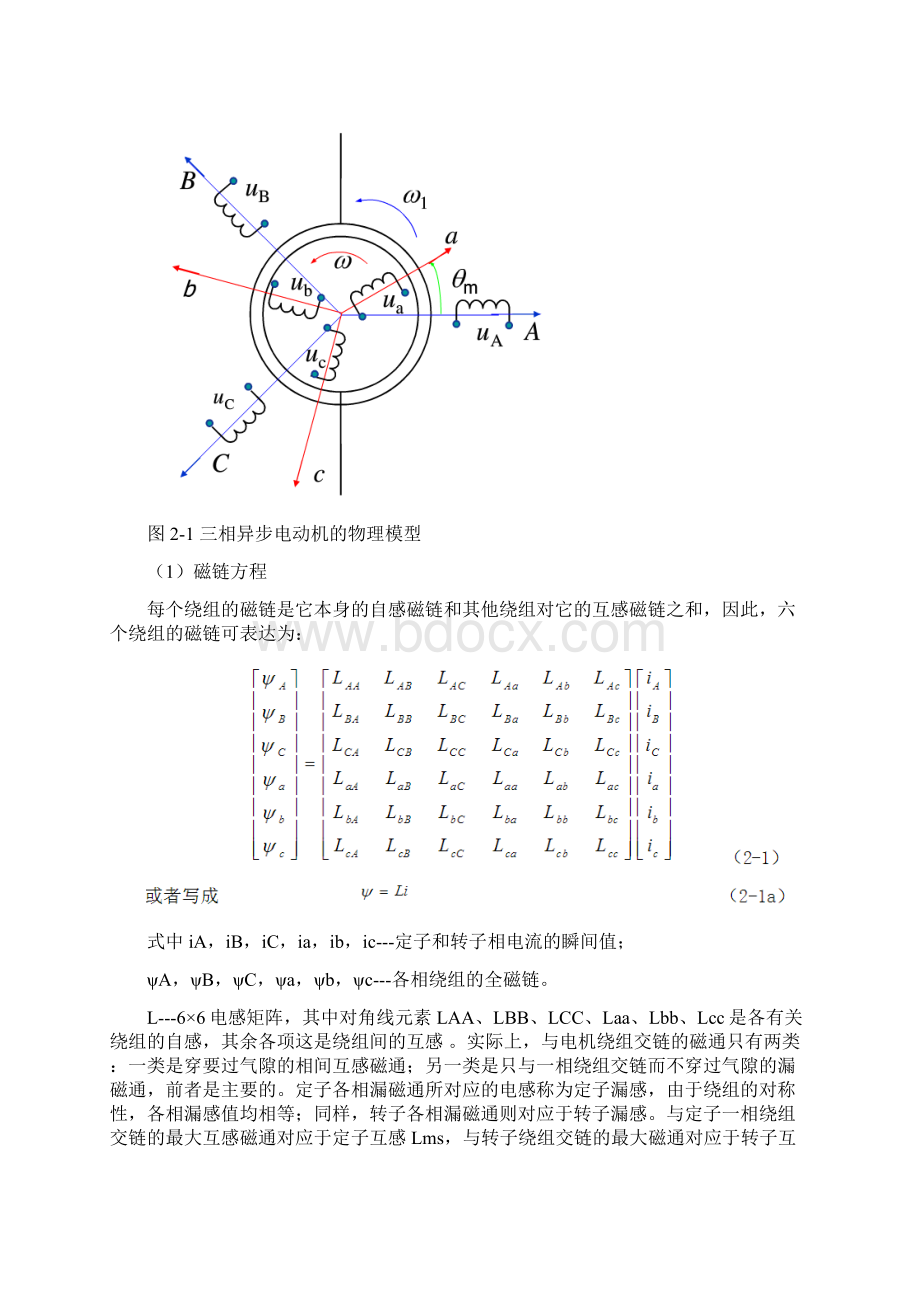 三相异步电机矢量控制matlab仿真.docx_第2页