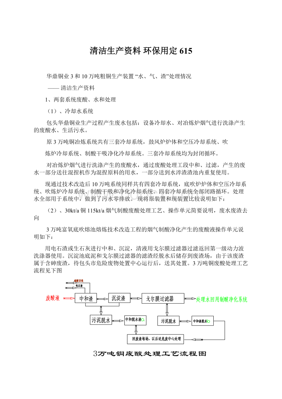 清洁生产资料 环保用定615.docx