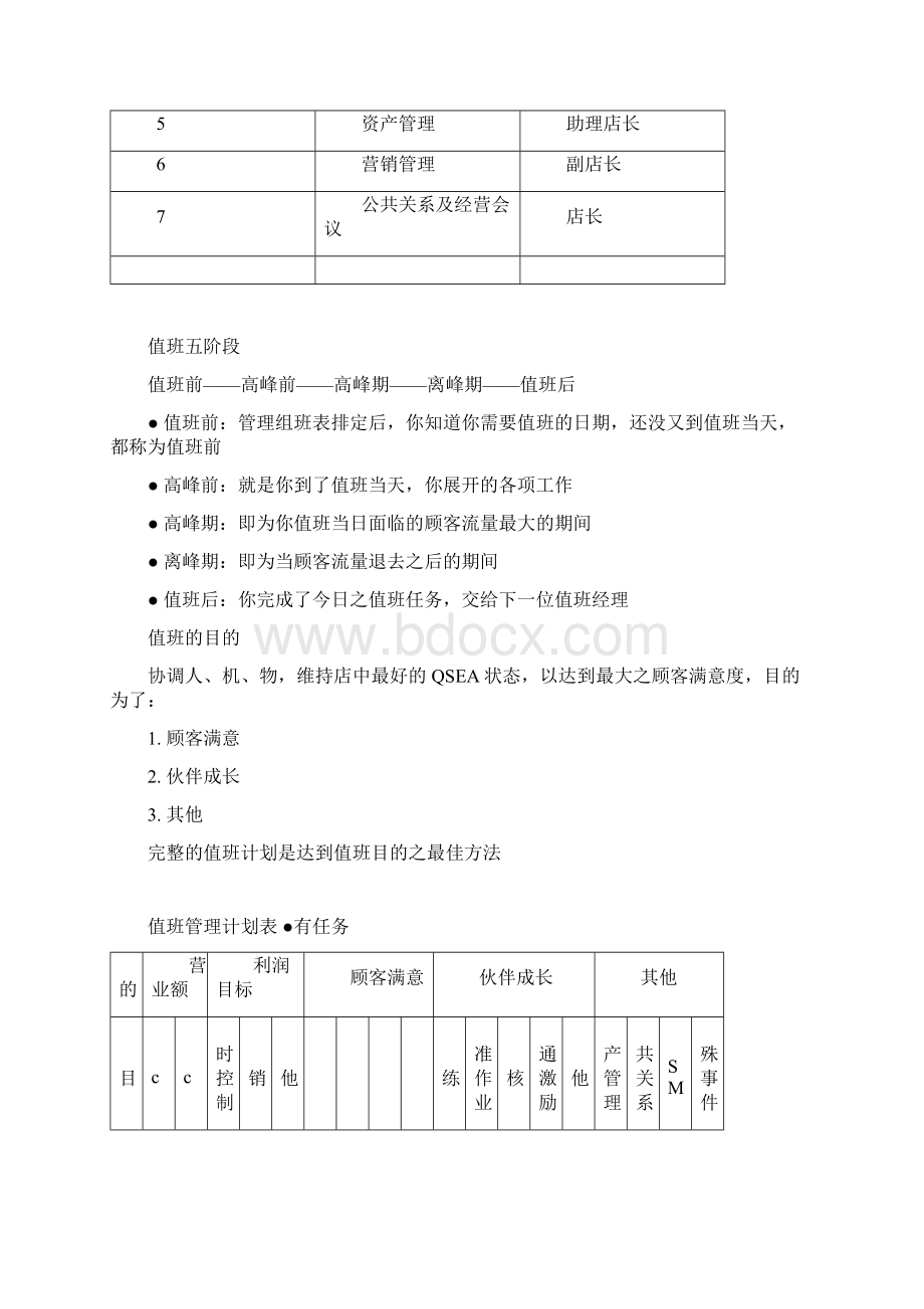 一茶一坐值班管理2.docx_第2页