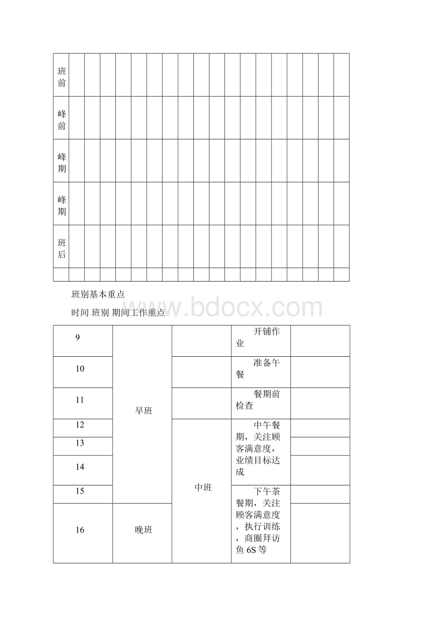 一茶一坐值班管理2.docx_第3页