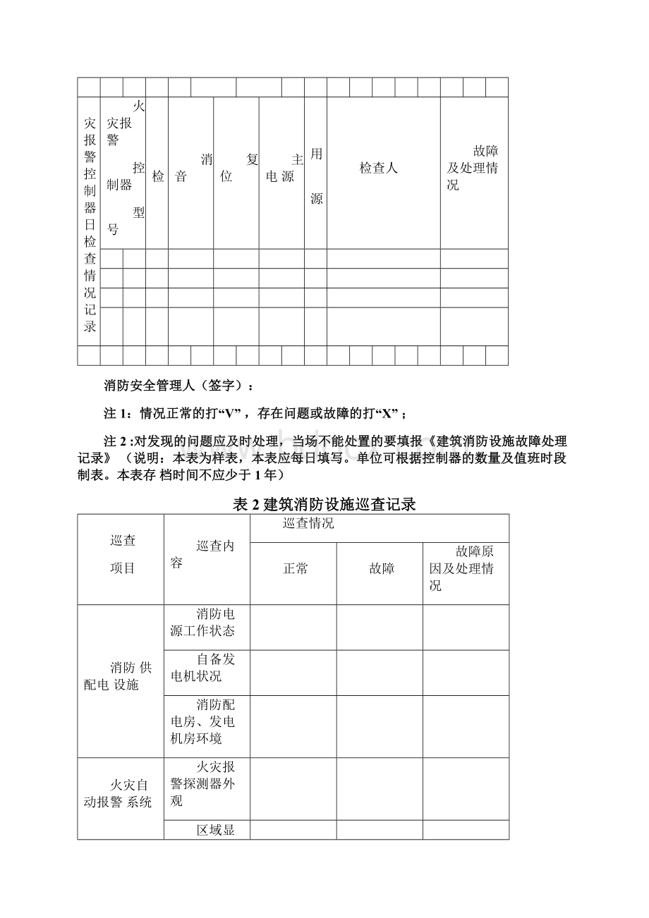 消防控制室管理制度职责应急程序各类检查表格Word格式文档下载.docx_第3页