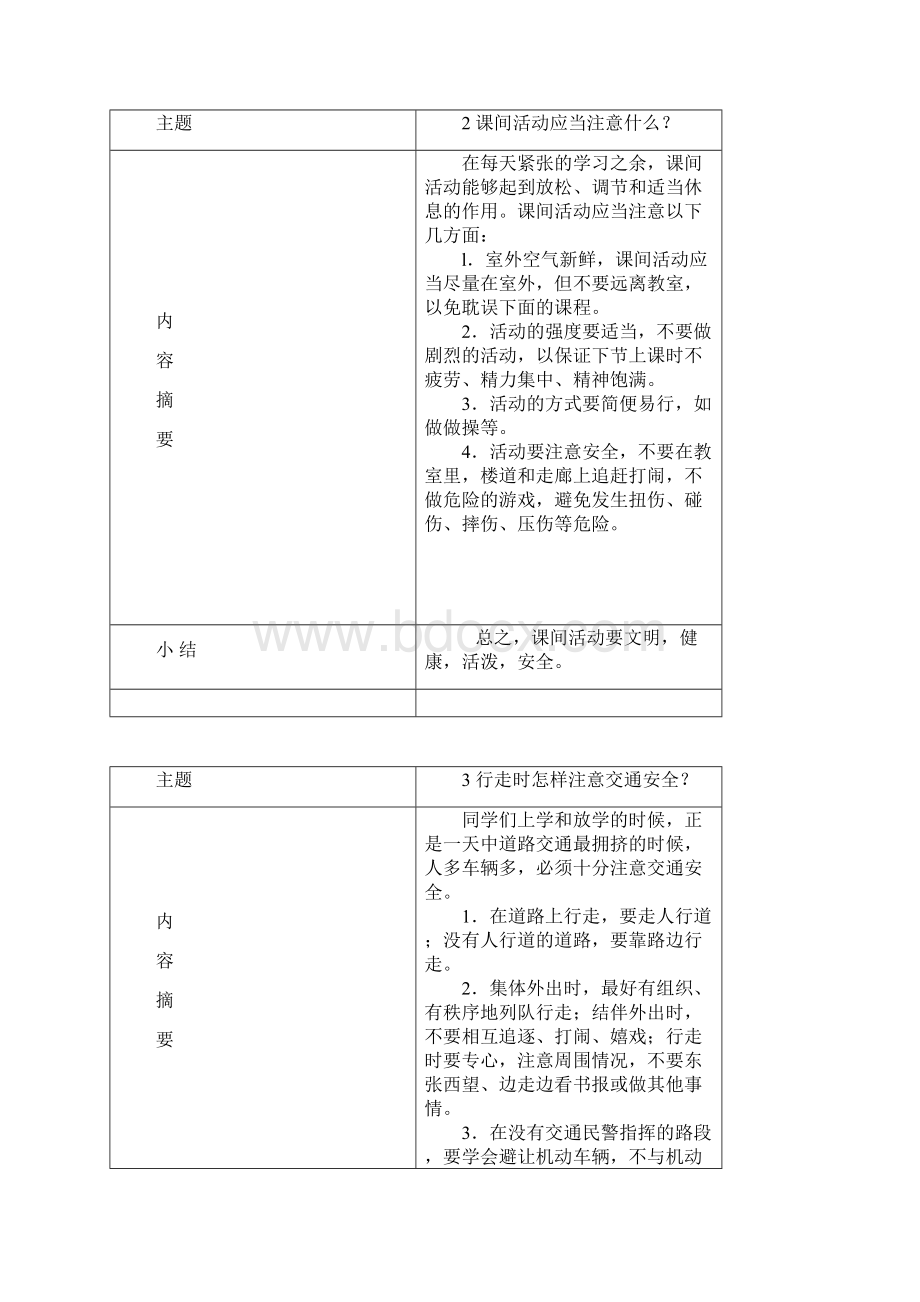 小学安全教育记录.docx_第2页