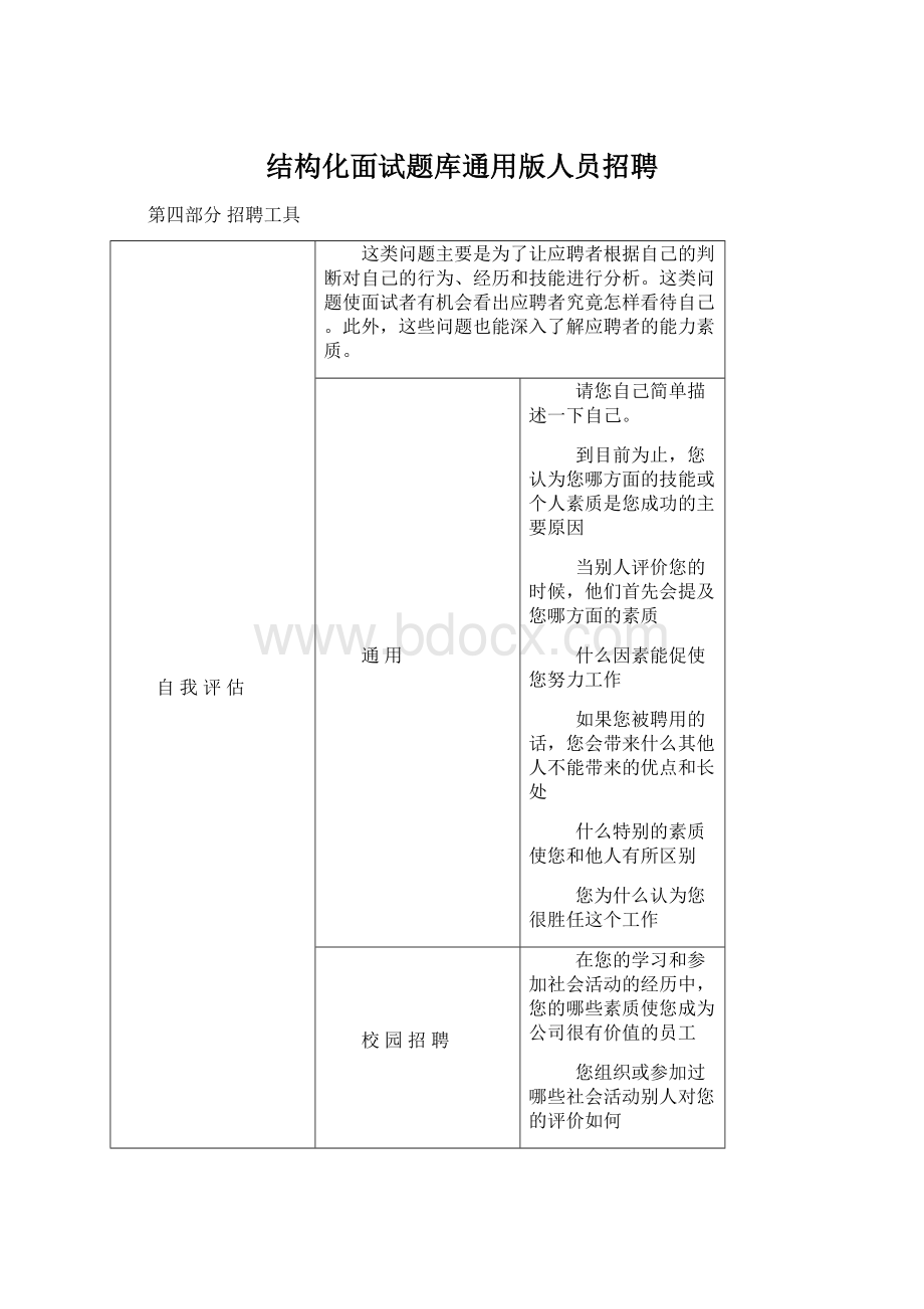 结构化面试题库通用版人员招聘Word文档下载推荐.docx_第1页