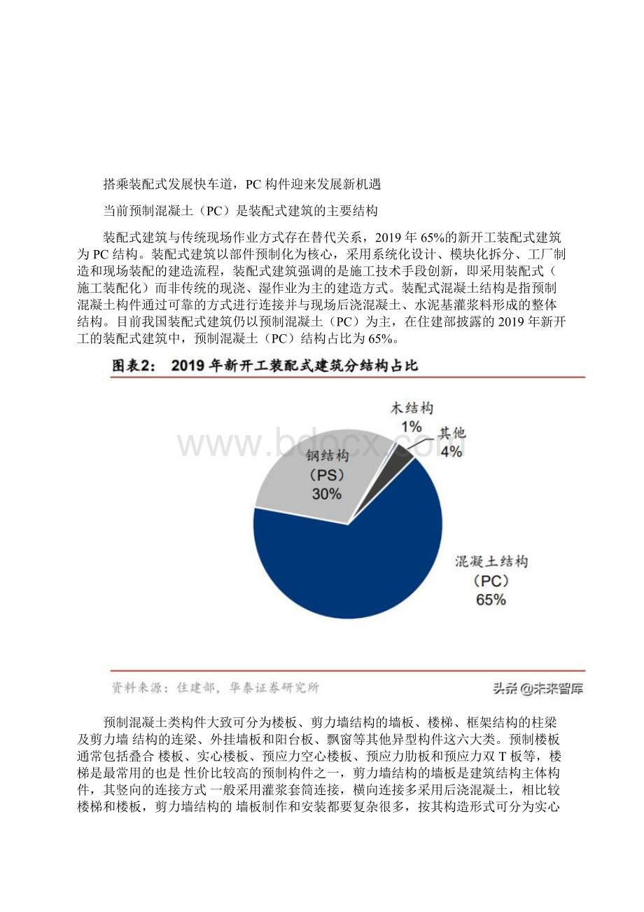 装配式建筑产业链研究与发展分析PC结构仍是装配式发展的主流.docx_第2页