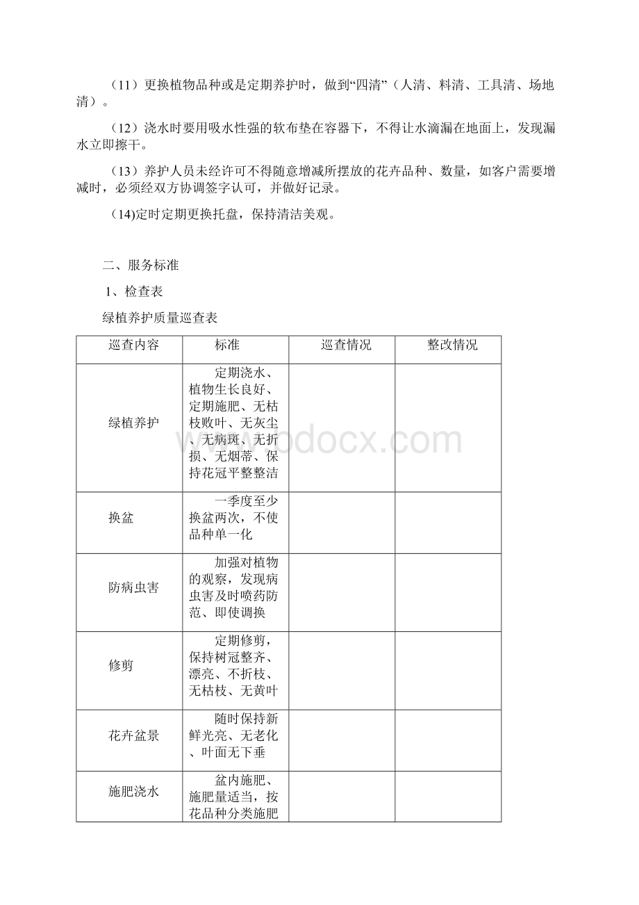 绿化摆放方案Word文档格式.docx_第3页