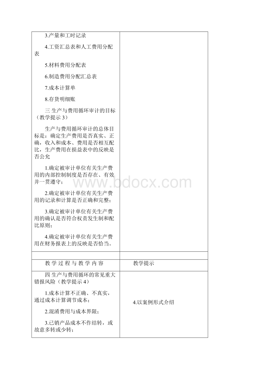 生产业务循环审计Word格式.docx_第3页