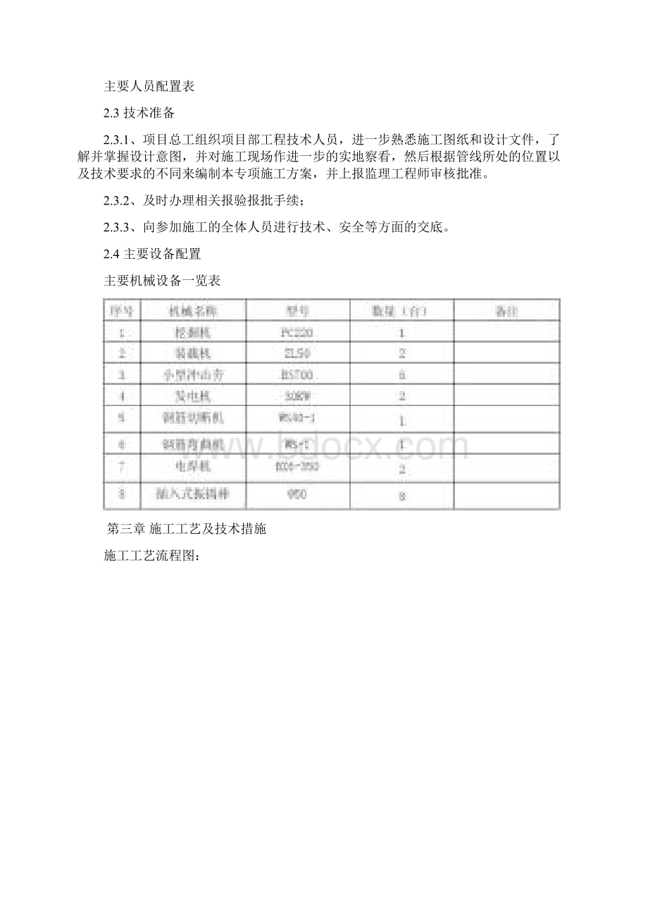 市政道路电力管道施工方案.docx_第3页