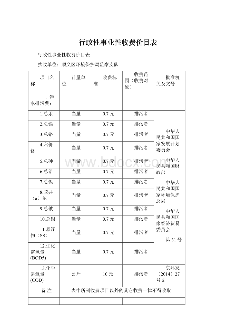 行政性事业性收费价目表Word文档格式.docx