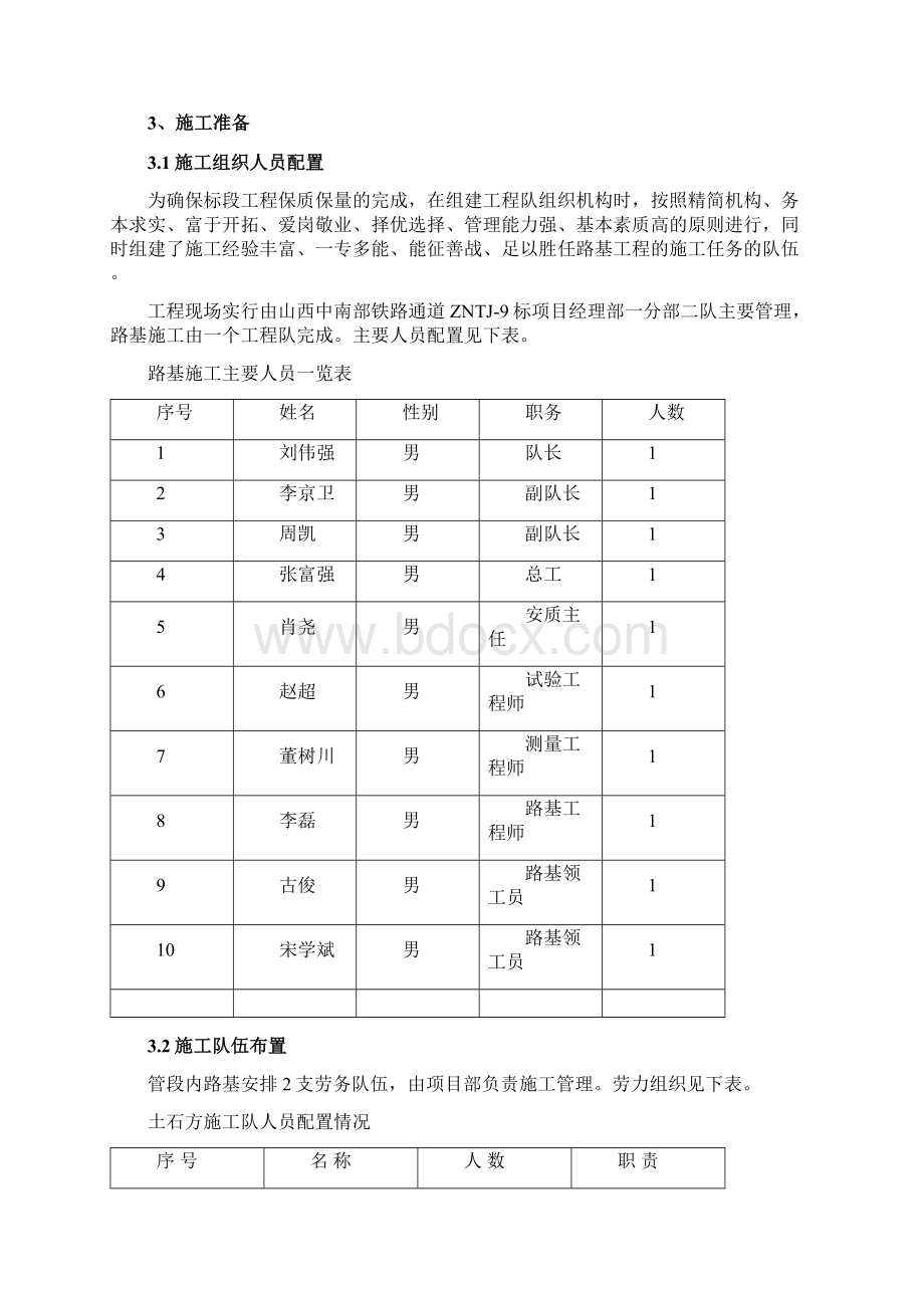 路基防护施工方案Word文档下载推荐.docx_第3页