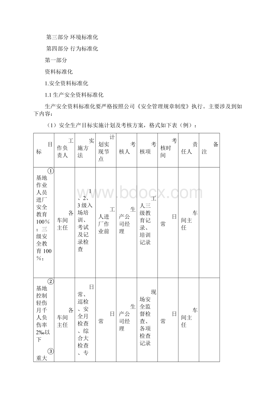 安全质量标准化实施细则第一部分资料标准化.docx_第2页