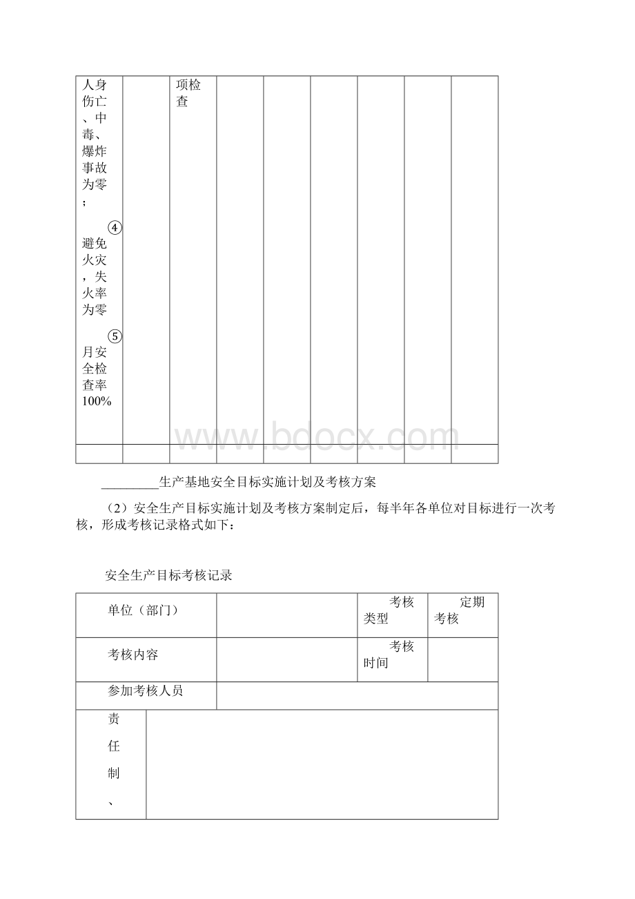 安全质量标准化实施细则第一部分资料标准化.docx_第3页