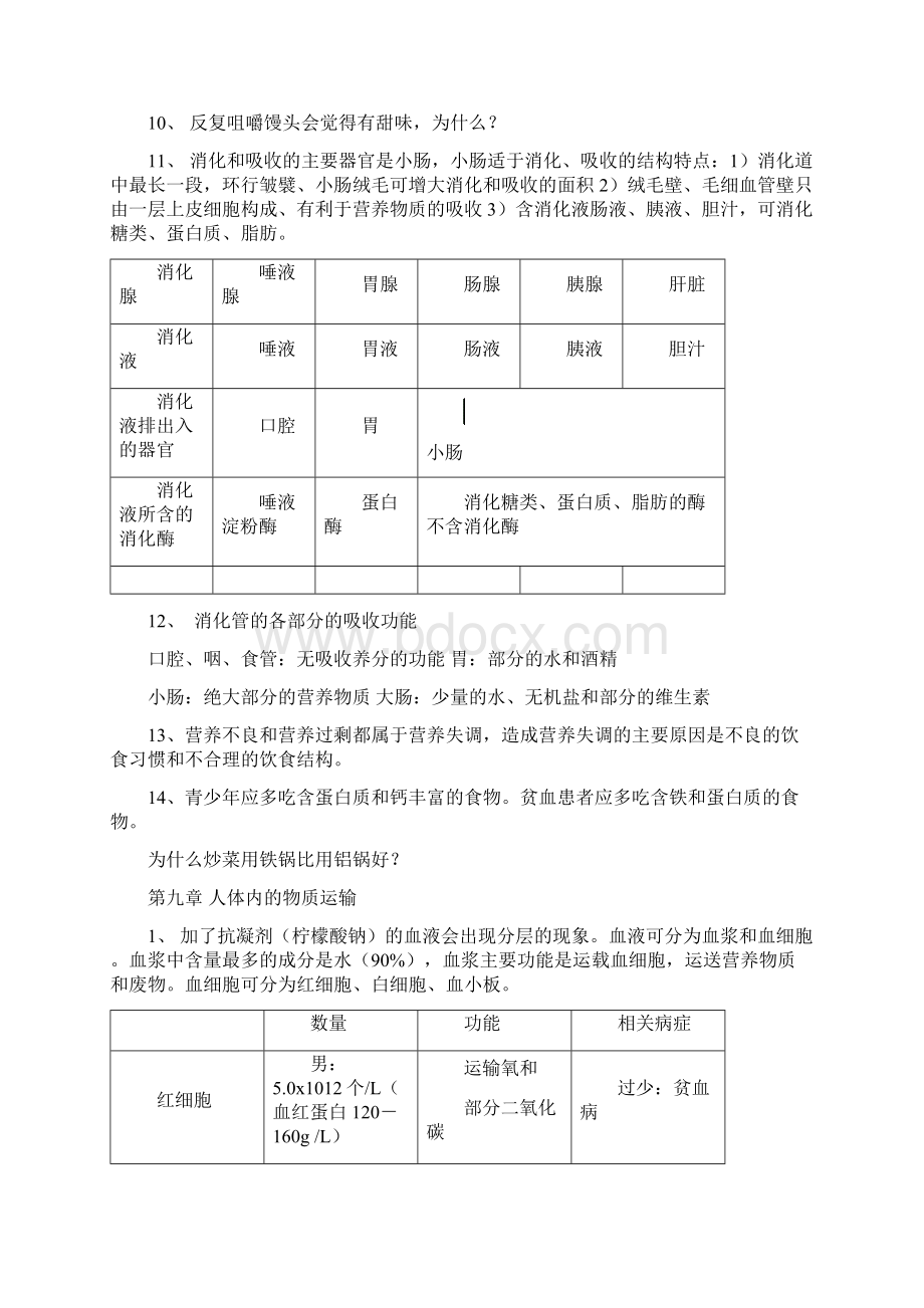 北师大版生物七年级下册复习提纲Word文档下载推荐.docx_第3页