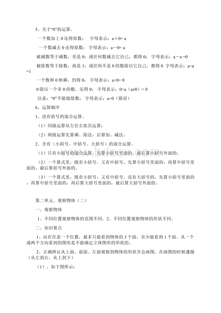 人教版小学数学四年级下册知识点总结.docx_第2页