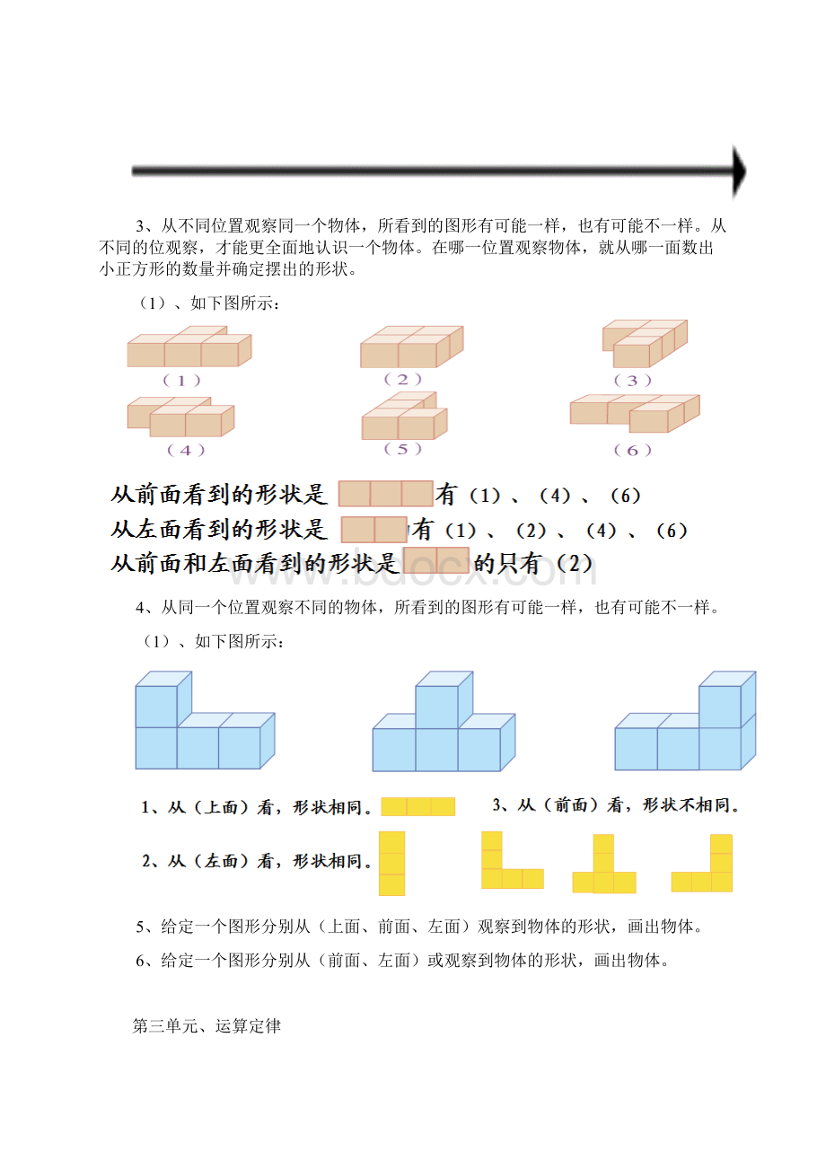 人教版小学数学四年级下册知识点总结.docx_第3页