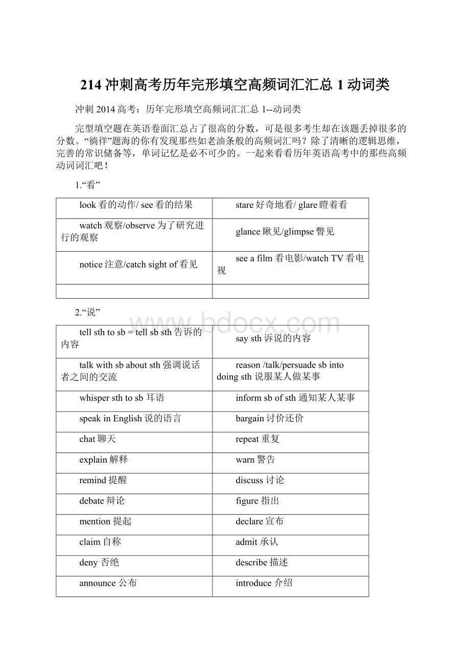 214 冲刺高考历年完形填空高频词汇汇总1动词类.docx