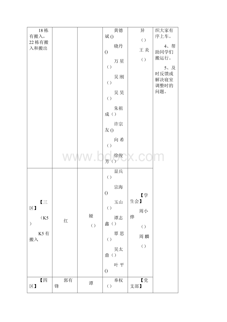 湖北某高校寝室调整方案.docx_第3页