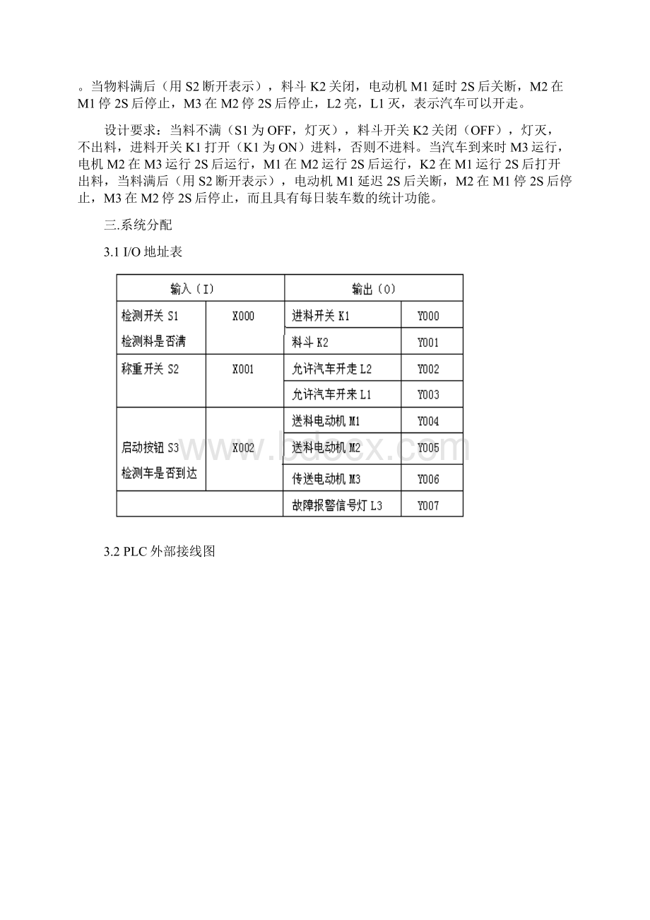 自动送料装车系统PLC控制设计数据参考.docx_第3页