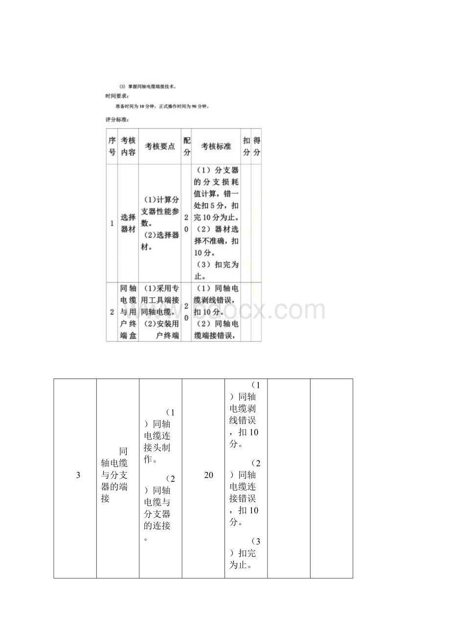 智能楼宇题库实操.docx_第2页