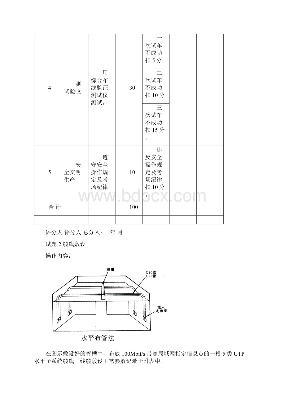 智能楼宇题库实操.docx_第3页