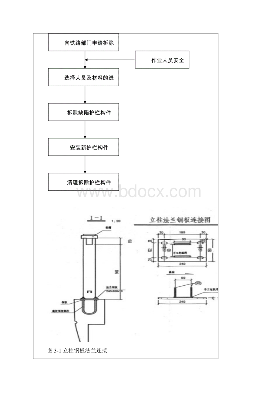 护栏安装技术交底书.docx_第3页