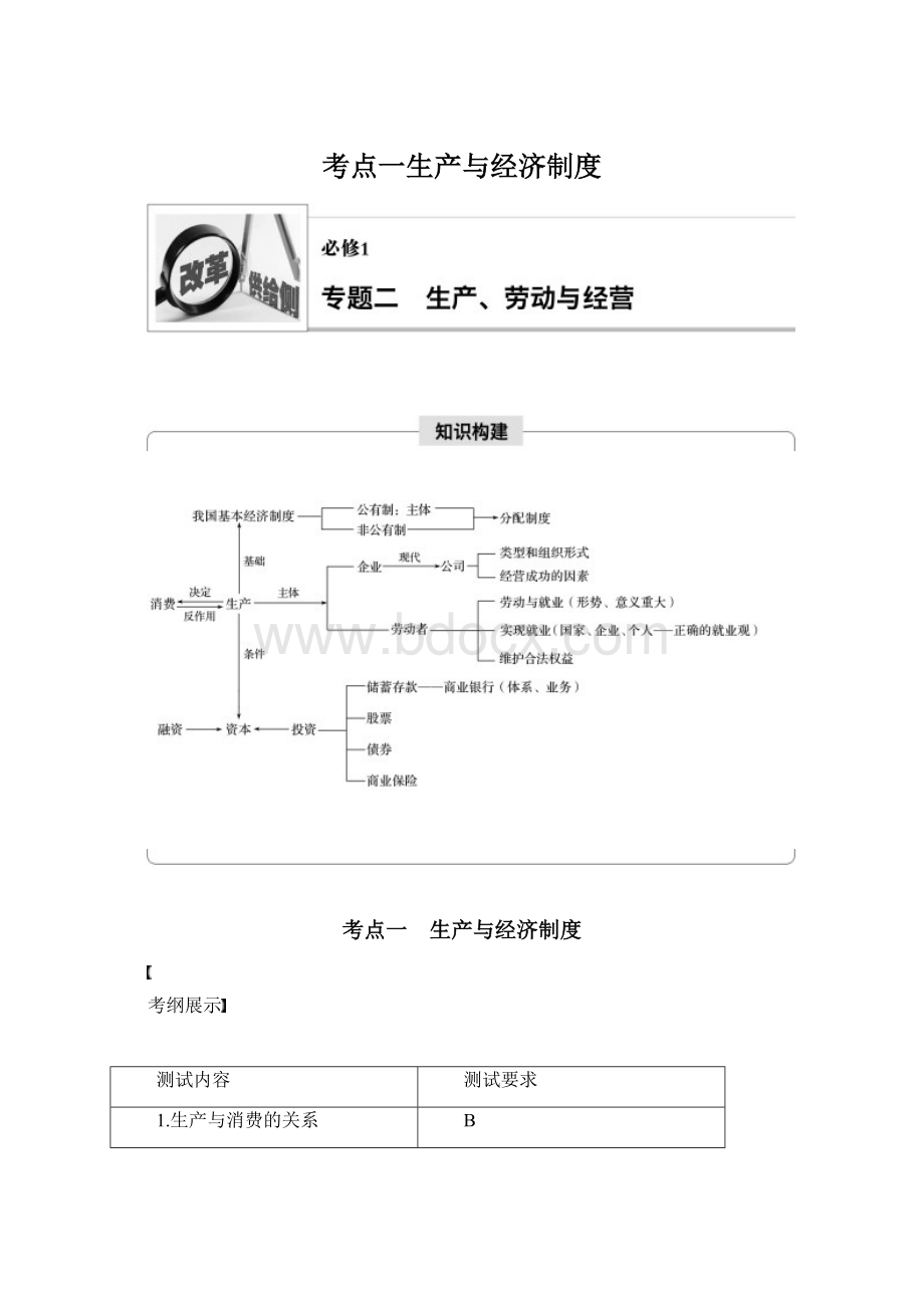 考点一生产与经济制度.docx_第1页