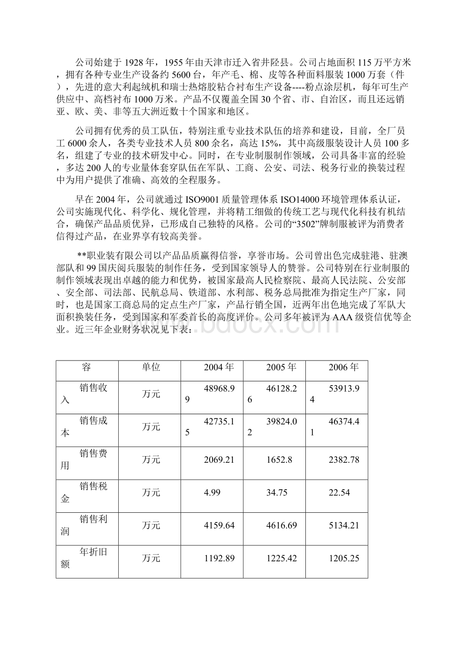 智能化中高档职业装生产线技改项目可行性实施报告.docx_第2页