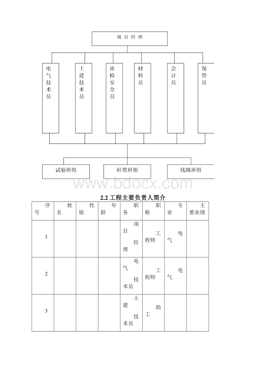 精品75线路施工组织设计某市区10KV电网工程施工组织设计改造Word格式文档下载.docx_第3页