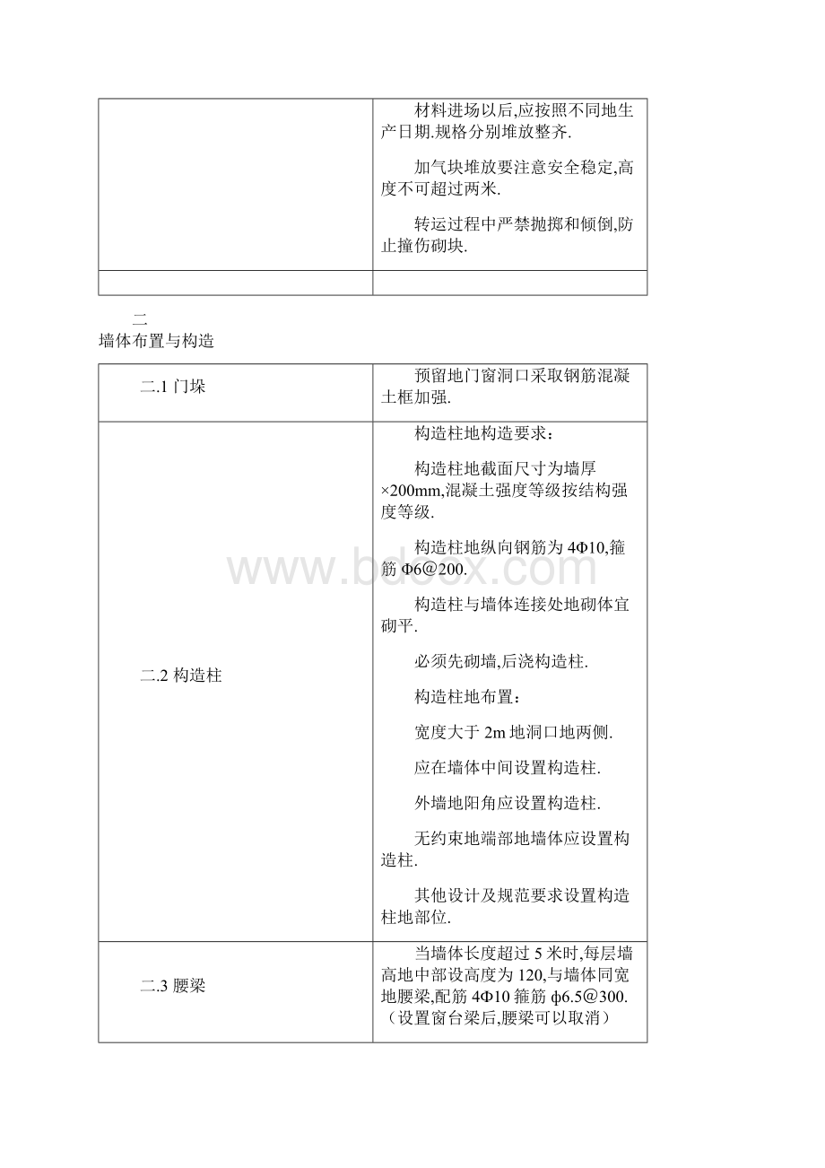 加气砼砌块施工方案Word文档格式.docx_第3页