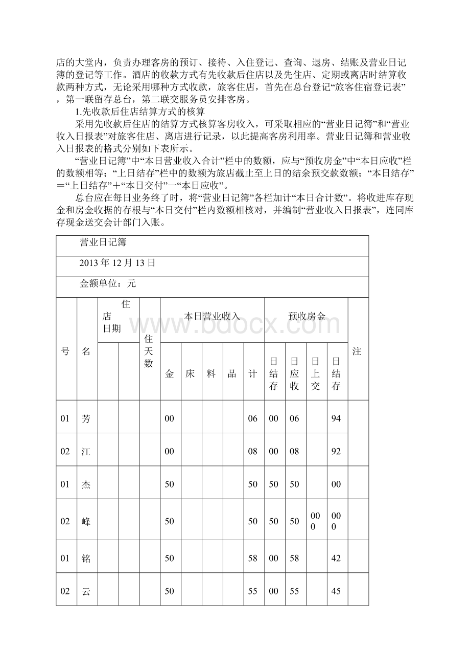 酒店餐饮业会计实务操作.docx_第3页