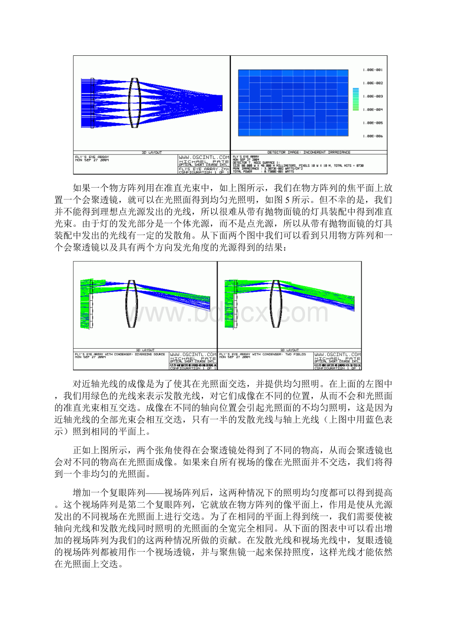 Zemax中用复眼阵列设计光学数字投影仪地均匀照明.docx_第3页