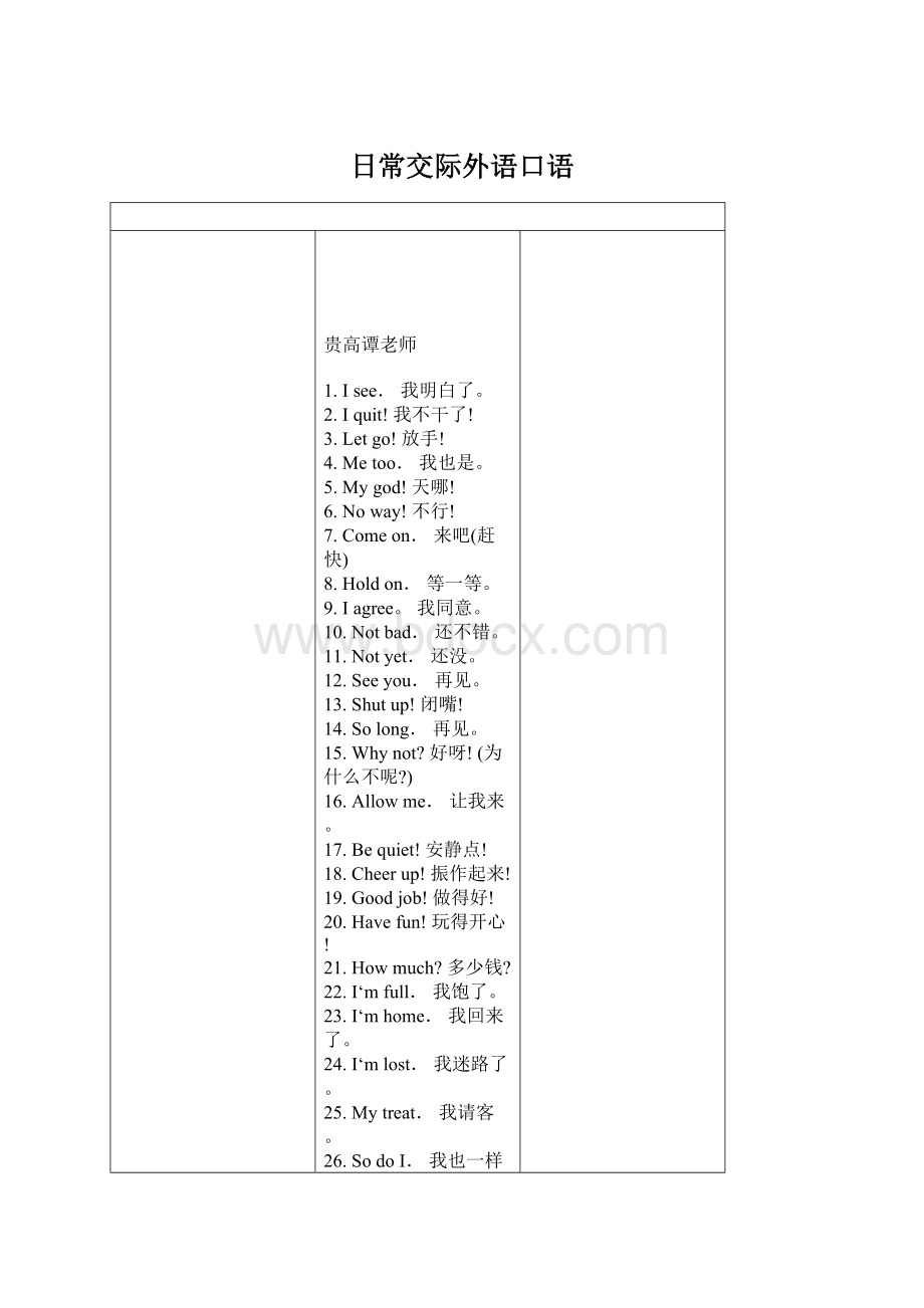 日常交际外语口语.docx