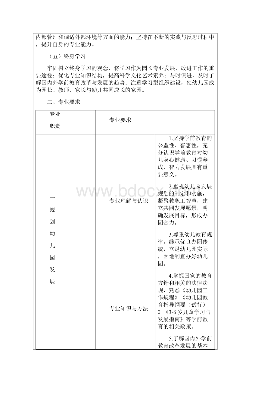 幼儿园园长专业标准Word文档下载推荐.docx_第2页